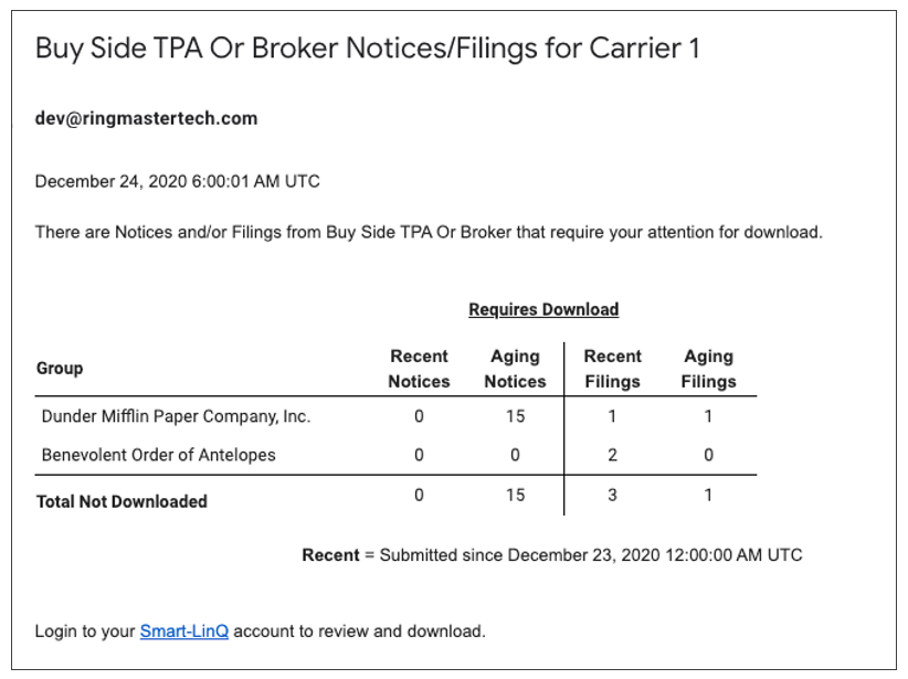 Notice Filing Submission Access Via Smart LinQ Login Ringmaster 